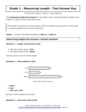 Measuring length test answers (1st Grade) – first page of the printable PDF