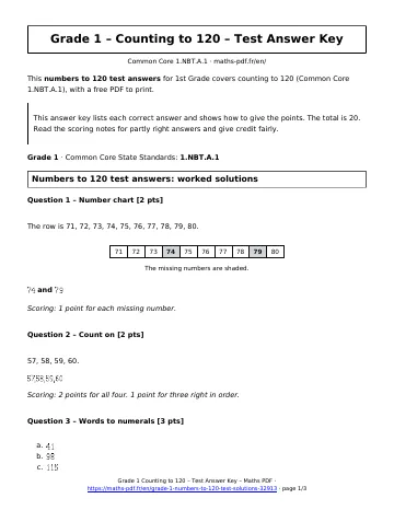 Numbers to 120 test answers (1st Grade) – first page of the printable PDF