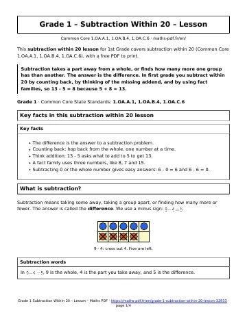Subtraction within 20 lesson (1st Grade) – first page of the printable PDF