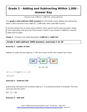 Grade 2 add subtract 1000 answers (2nd Grade) – first page of the printable PDF