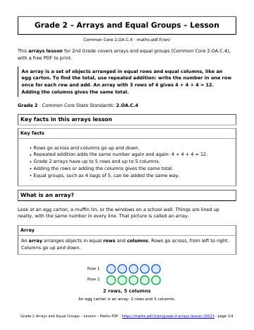 Arrays lesson (2nd Grade) – first page of the printable PDF