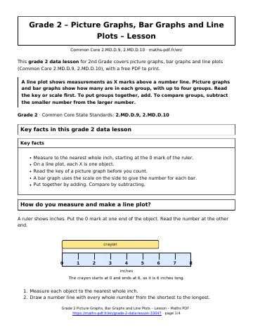 Grade 2 data lesson (2nd Grade) – first page of the printable PDF