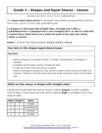 Shapes equal shares lesson (2nd Grade) – first page of the printable PDF