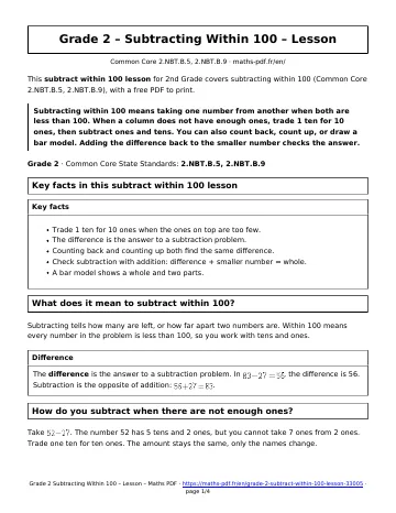 Subtract within 100 lesson (2nd Grade) – first page of the printable PDF