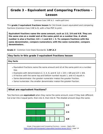 Grade 3 equivalent fractions lesson (3rd Grade) – first page of the printable PDF
