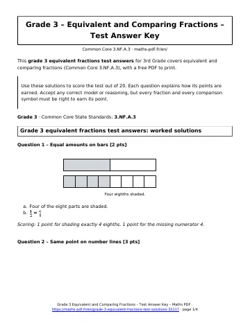 Grade 3 equivalent fractions test answers (3rd Grade) – first page of the printable PDF