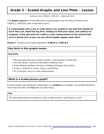 Graphs lesson (3rd Grade) – first page of the printable PDF