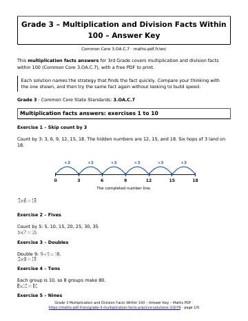 Multiplication facts answers (3rd Grade) – first page of the printable PDF