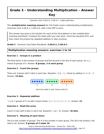 Multiplication meaning answers (3rd Grade) – first page of the printable PDF