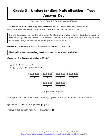 Multiplication meaning test answers (3rd Grade) – first page of the printable PDF