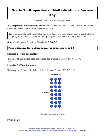 Properties multiplication answers (3rd Grade) – first page of the printable PDF