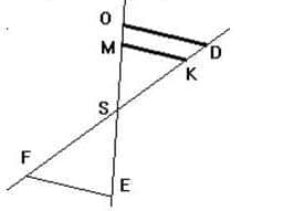 Configuration du sablier
