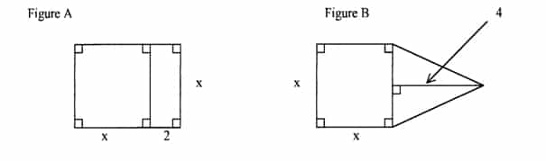 Géométrie et calcul littéral