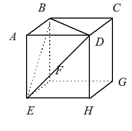 Le parallélépipède rectangle