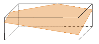 Section d'un solide par un plan et volumes