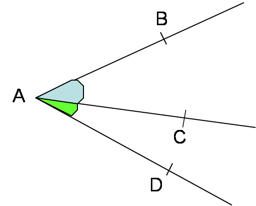 angles adjacents