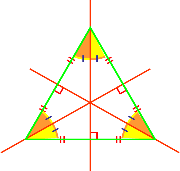 axe symétrie triangle équilatéral