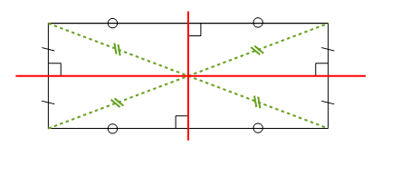 diagonales rectangle