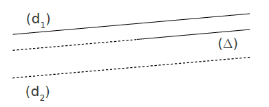 droites parallèles 1