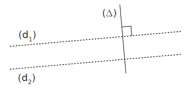 droites parallèles 3