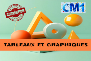 Tableaux et graphiques : corrigé des exercices de maths en CM1