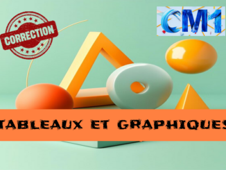 Tableaux et graphiques : corrigé des exercices de maths en CM1