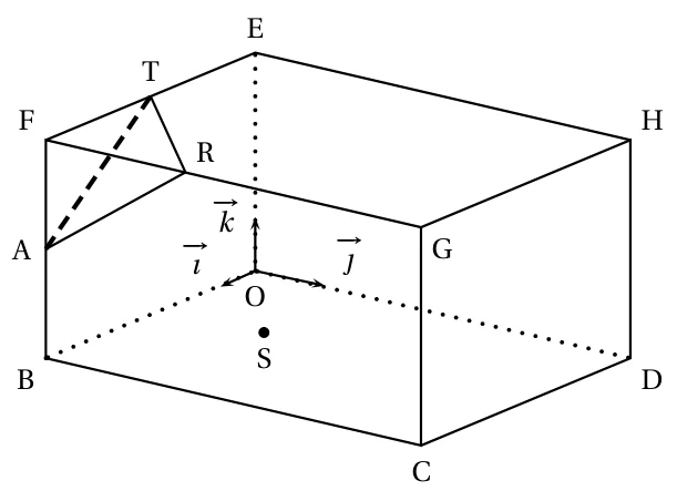 Pavé droit OBCDEFGH en perspective avec le repère d'origine O, le triangle de verre ART dessiné contre les faces BCGF et EFGH, et le point S sur le plancher