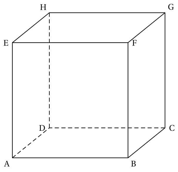Cube ABCDEFGH en perspective cavalière : face avant ABFE, face arrière DCGH, arêtes cachées AD, DC et DH en pointillés