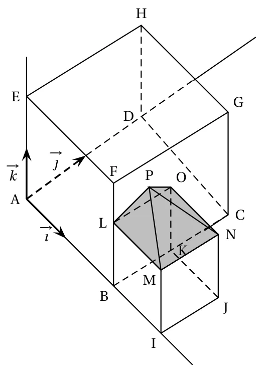 Maquette en perspective : grand cube ABCDEFGH (maison) et petit cube BIJKLMNO (garage) accolé contre la face BCGF, surmonté d'une pyramide grisée LMNOP dont le sommet P est sur la face BCGF ; vecteurs i, j, k tracés depuis A