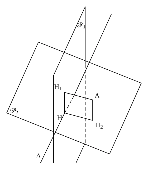 Schéma en perspective des plans perpendiculaires P1 et P2 sécants selon la droite Delta, avec le quadrilatère A H1 H H2 dont le sommet H est sur Delta