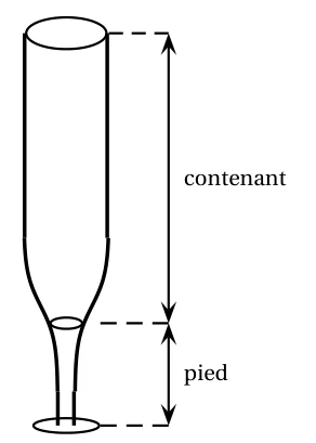 Schéma d'une flûte : un pied étroit en bas surmonté d'un contenant cylindrique allongé, avec les hauteurs du pied et du contenant repérées par des flèches