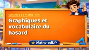 Graphiques et vocabulaire du hasard