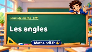 Les angles