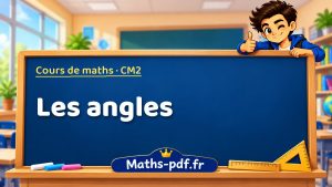 Les angles