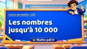 Les nombres jusqu’à 10 000