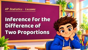 AP Statistics Inference for the Difference of Two Proportions Lesson (Free PDF)