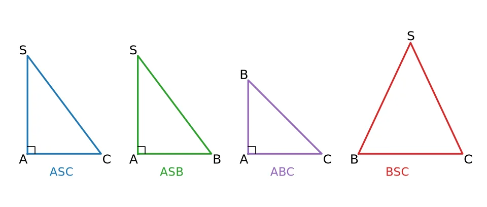 Les triangles ASC et ASB rectangles en A de côtés 3 et 4 cm, le triangle ABC rectangle isocèle en A de côtés 3 cm, et le triangle BSC isocèle en S construit avec leurs hypoténuses