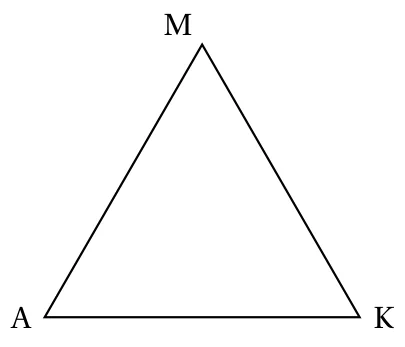 Triangle équilatéral MAK de côté 4 cm, avec A en bas à gauche, K en bas à droite et M en haut