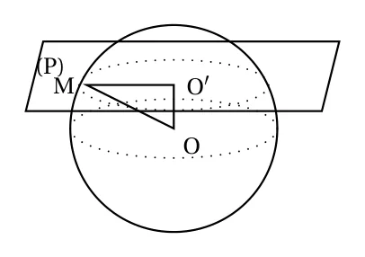 Sphère de centre O coupée par un plan (P) passant par O', avec le triangle OO'M rectangle en O' et M sur la sphère