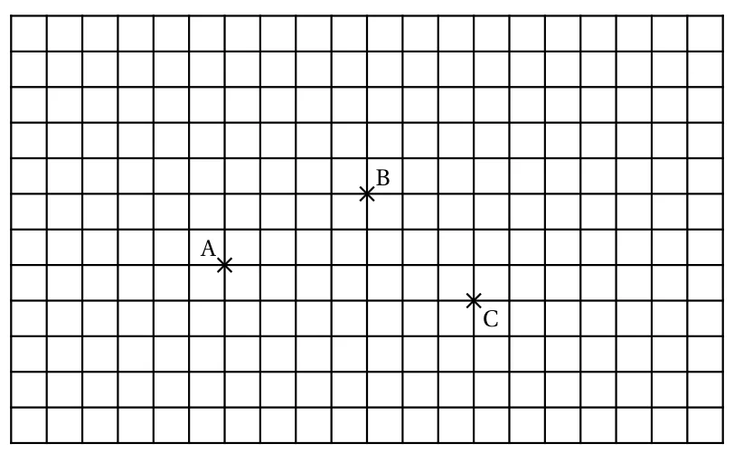 Quadrillage de 20 carreaux sur 12 sur lequel sont placés trois points : A, puis B situé 4 carreaux à droite et 2 carreaux au-dessus de A, et C situé 3 carreaux à droite et 3 carreaux au-dessous de B
