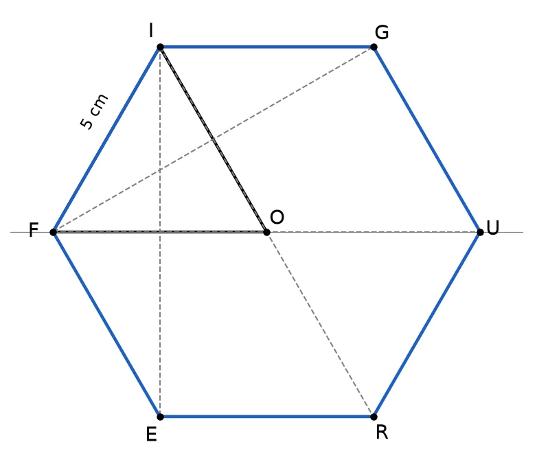 Triangle équilatéral FIO de côté 5 cm et les points R, E, U, G construits par symétries ; l'hexagone FIGURE tracé en bleu a pour centre O