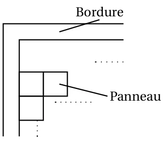 Schéma d'un coin du pan de toit : une bande appelée bordure longe le bord, et à l'intérieur des panneaux carrés sont accolés les uns aux autres, en ligne et en colonne
