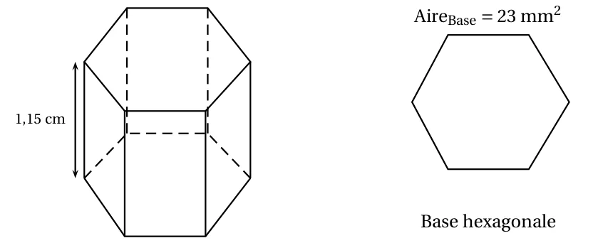 Alvéole en forme de prisme droit à base hexagonale, de hauteur 1,15 cm, et sa base hexagonale d'aire 23 mm²