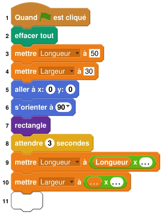 Script numéroté : 1 quand le drapeau est cliqué ; 2 effacer tout ; 3 mettre Longueur à 50 ; 4 mettre Largeur à 30 ; 5 aller à x: 0 y: 0 ; 6 s'orienter à 90 ; 7 rectangle ; 8 attendre 3 secondes ; 9 mettre Longueur à Longueur x … ; 10 mettre Largeur à … x … ; 11 bloc vide à compléter