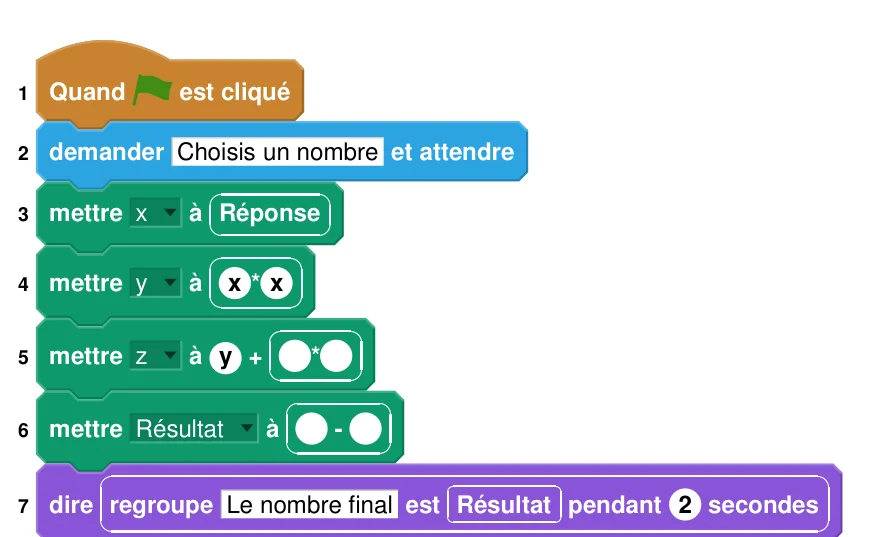 Script Scratch en 7 lignes : quand le drapeau est cliqué, demander Choisis un nombre, mettre x à réponse, mettre y à x*x, mettre z à y + (case vide * case vide), mettre Résultat à (case vide - case vide), dire regroupe Le nombre final est Résultat pendant 2 secondes