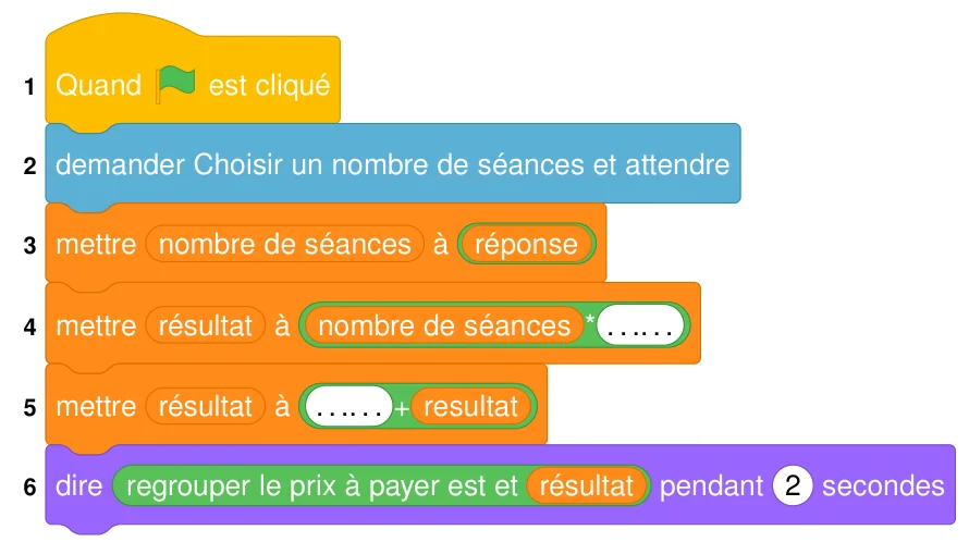 Script Scratch de 6 lignes : quand le drapeau est cliqué, demander Choisir un nombre de séances, mettre nombre de séances à réponse, mettre résultat à nombre de séances fois un nombre à compléter, mettre résultat à un nombre à compléter plus resultat, dire regrouper le prix à payer est et résultat pendant 2 secondes
