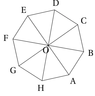 Octogone régulier de centre O dont les sommets A, B, C, D, E, F, G, H se suivent dans le sens inverse des aiguilles d'une montre, A en bas à droite et D en haut