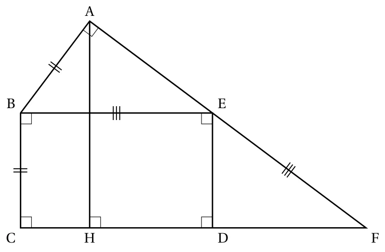 Rectangle BCDE surmonté du triangle BAE rectangle en A ; la droite (AE) prolongée coupe (CD) en F ; H est le pied de la perpendiculaire à (CD) issue de A ; codages AB = BC et EB = EF