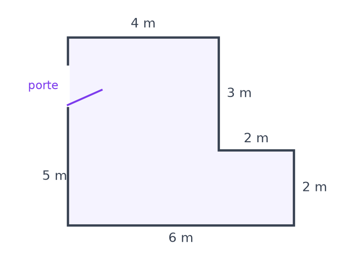 Plan d'une chambre en forme de L : côtés de 6 m, 2 m, 2 m, 3 m, 4 m et 5 m, avec une porte sur le mur de gauche
