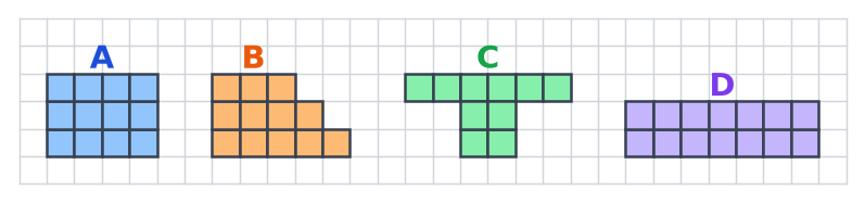 Quatre formes sur quadrillage : rectangle A, escalier B, forme en T nommée C et long rectangle D